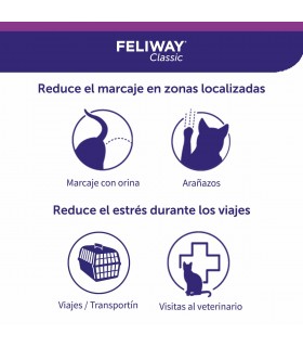 FELIWAY Spray 60ml
