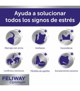 FELIWAY OPTIMUM Difusor más Carga